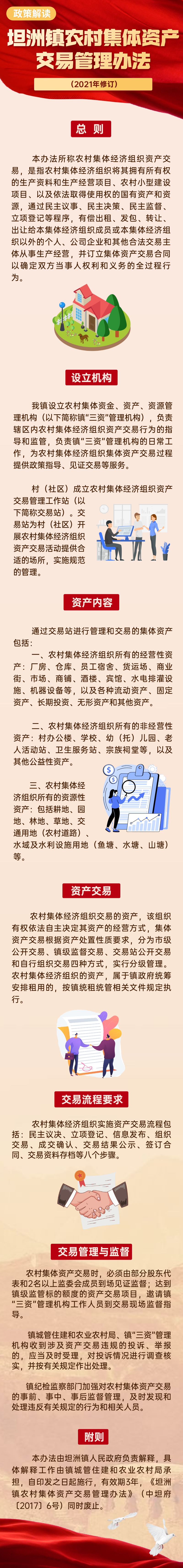 《坦洲鎮(zhèn)農村集體資產交易管理辦法（2021年修訂）》解讀.png