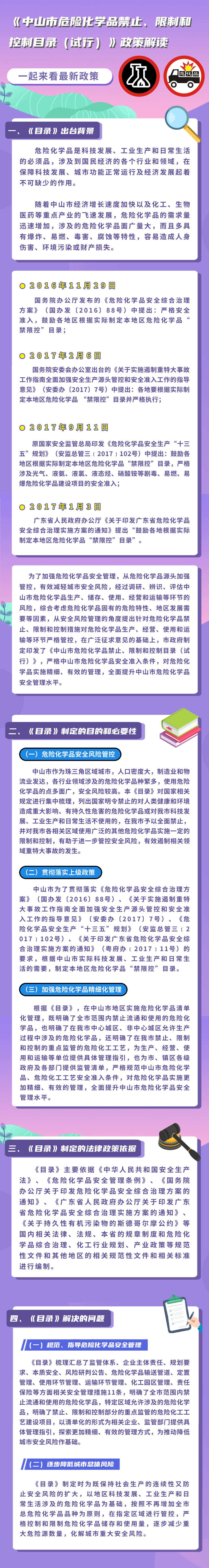 政策解讀長圖.jpg