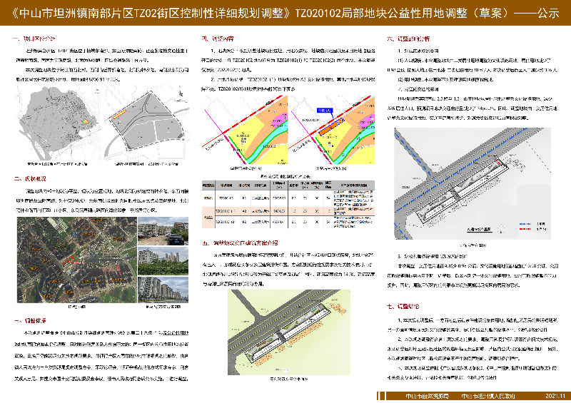 附件：《中山市坦洲鎮(zhèn)南部片區(qū)TZ02街區(qū)控制性詳細(xì)規(guī)劃調(diào)整》TZ020102局部地塊公益性用地調(diào)整（草案）公示.jpg