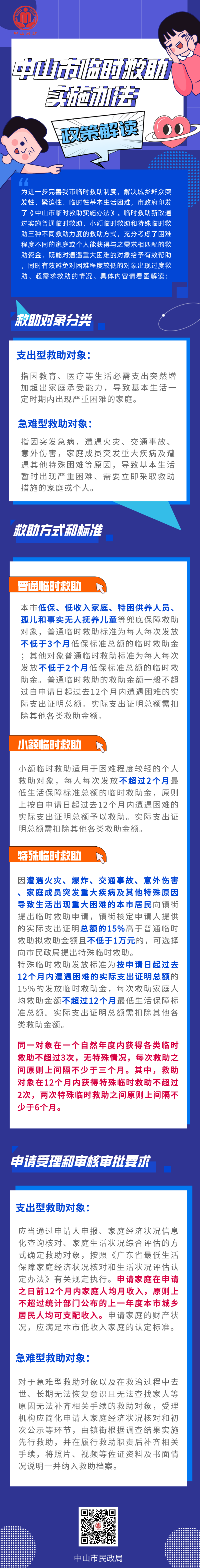 默認(rèn)標(biāo)題_自定義px_2021-12-14 17_03_2425.png