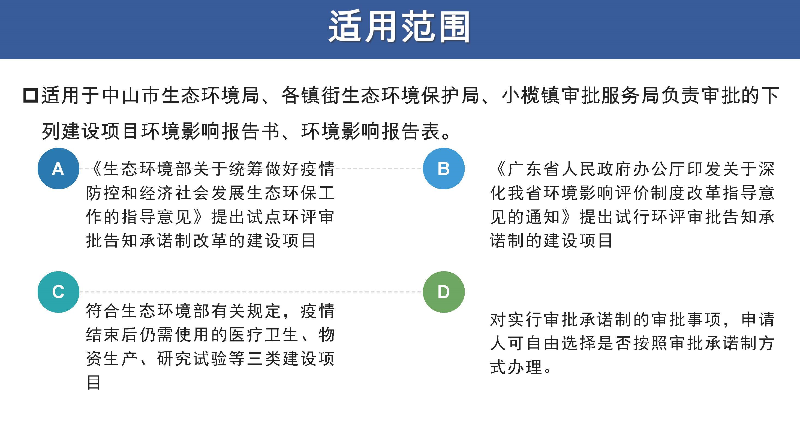8.【政策解讀】中山市生態(tài)環(huán)境局建設(shè)項目環(huán)境影響評價文件告知承諾制審批規(guī)程（政策解讀）_頁面_3.jpg
