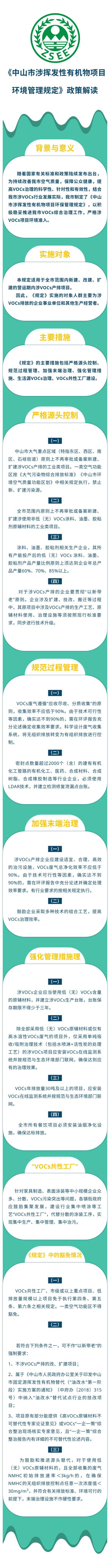 《中山市涉揮發(fā)性有機(jī)物項(xiàng)目環(huán)保管理》政策解讀.jpg