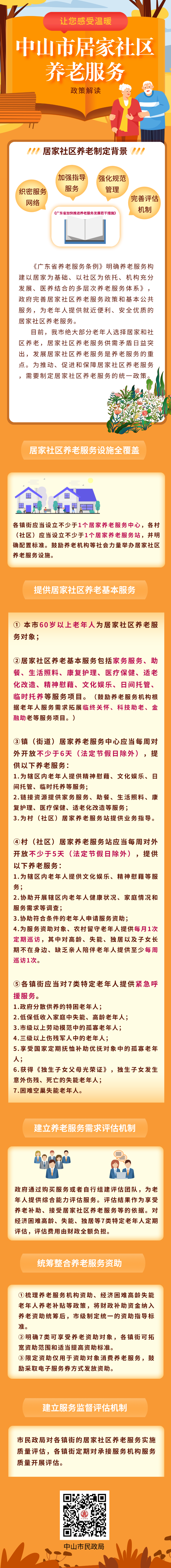 默認(rèn)標(biāo)題_自定義px_2022-01-10 15_13_42.png