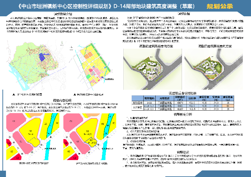 附件：《中山市坦洲鎮(zhèn)新中心區(qū)控制性詳細規(guī)劃》D-14局部地塊建筑高度調(diào)整（草案）.jpg