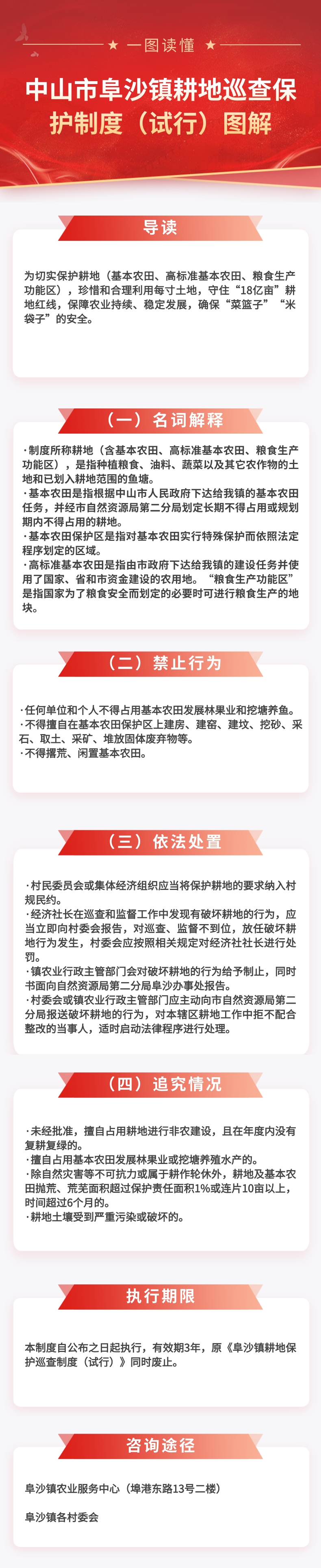 中山市阜沙鎮(zhèn)耕地巡查保護(hù)制度（試行）圖解.jpg