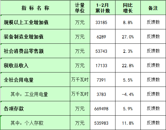 政務(wù)微信截圖_1648862948226.png