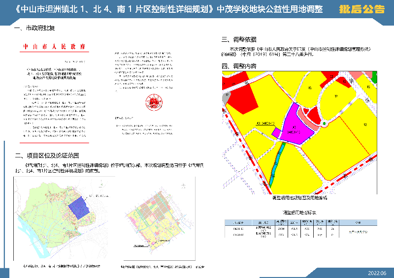 附件：《中山市坦洲鎮(zhèn)北1、北4、南1片區(qū)控制性詳細規(guī)劃》中茂學校地塊公益性用地調整批后公告.jpg