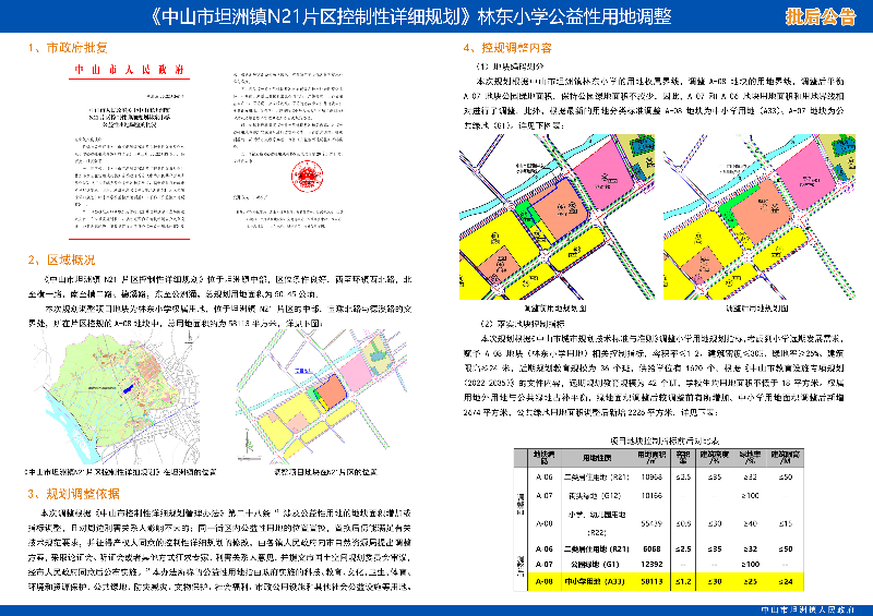 附件：《〈中山市坦洲鎮(zhèn)N21片區(qū)控制性詳細(xì)規(guī)劃〉林東小學(xué)公益性用地調(diào)整》批后公告.jpg
