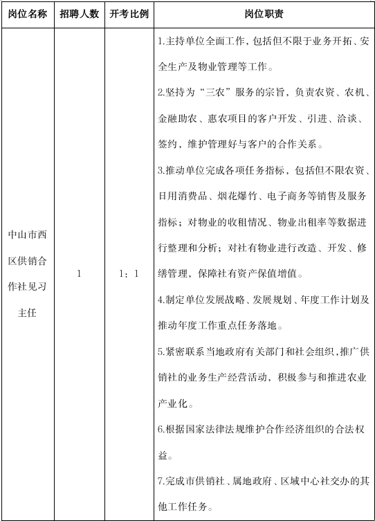 截圖-2022年9月9日 9時(shí)47分53秒.png