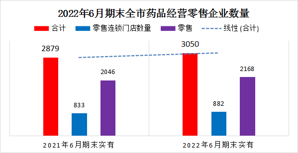 自動轉(zhuǎn)存圖片
