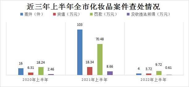 自動轉(zhuǎn)存圖片