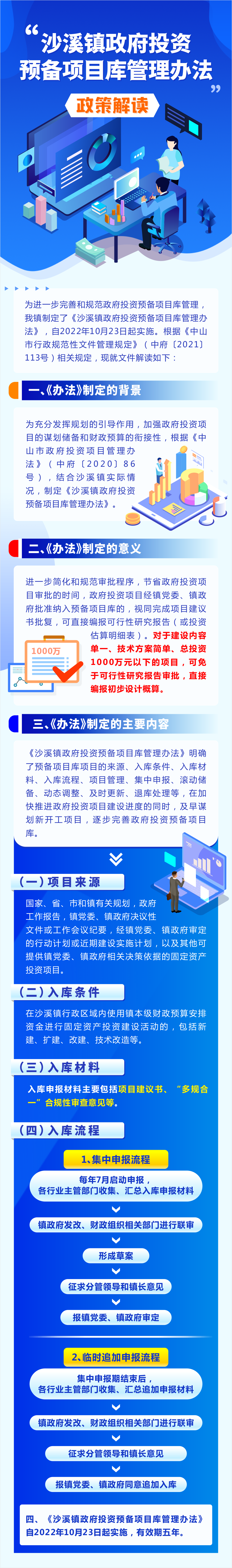 《沙溪鎮(zhèn)政府投資預(yù)備項(xiàng)目庫(kù)管理辦法》政策解讀（圖片解讀）.png