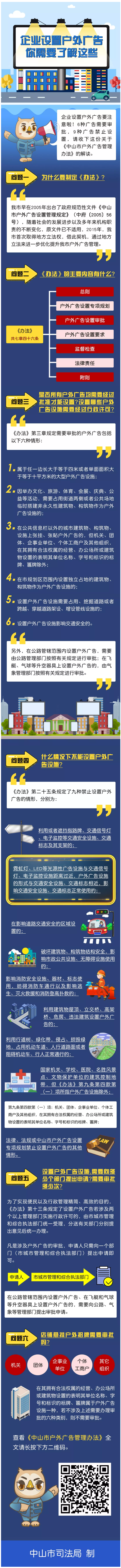 圖文解讀：《中山市戶外廣告管理辦法》解讀.png