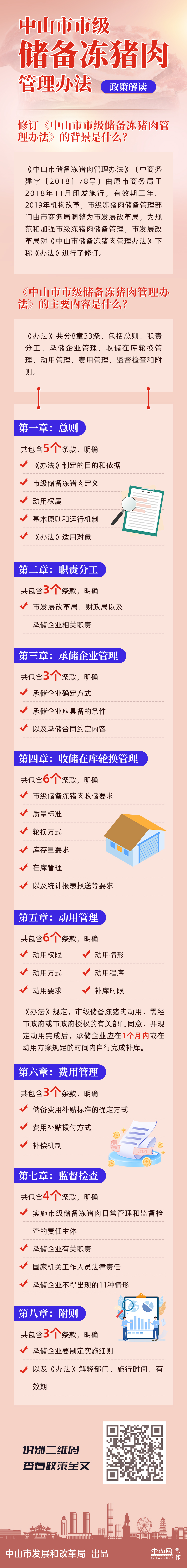 圖解中山市市級(jí)儲(chǔ)備凍豬肉管理辦法.jpg