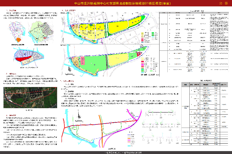 附件：中山市坦洲鎮(zhèn)裕洲中心村東部用地控制性詳細(xì)規(guī)劃01街區(qū)調(diào)整（草案）.jpg