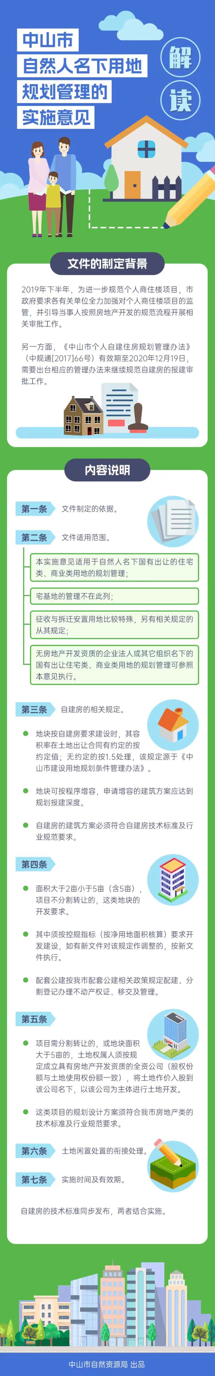 1-3 《中山市自然人名下用地規(guī)劃管理的實(shí)施意見》圖文解讀.jpg