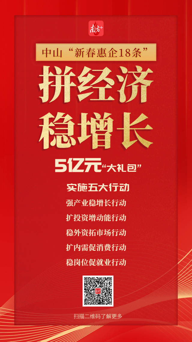 中山市人民政府印發(fā)實(shí)施《中山市“拼經(jīng)濟(jì)、穩(wěn)增長(zhǎng)”新春惠企政策》。  南方+ 王浩宇 制圖