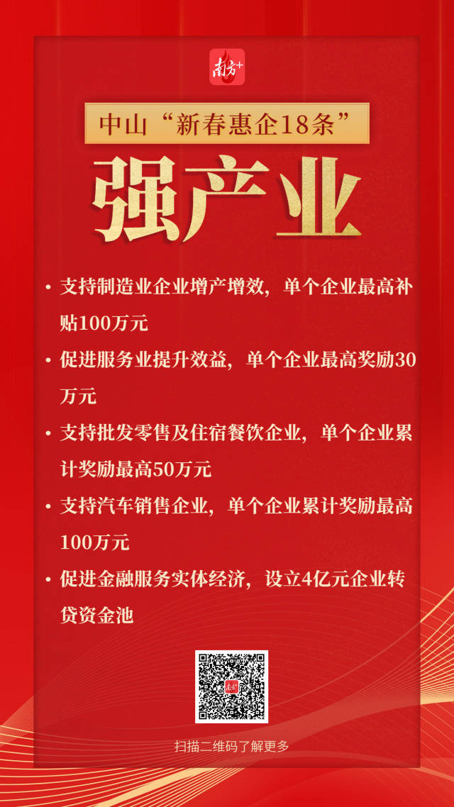 中山市人民政府印發(fā)實(shí)施《中山市“拼經(jīng)濟(jì)、穩(wěn)增長(zhǎng)”新春惠企政策》。  南方+ 王浩宇 制圖