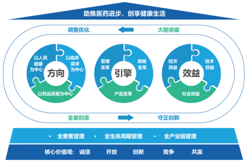 自動(dòng)轉(zhuǎn)存圖片