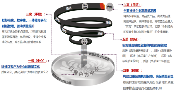 自動轉(zhuǎn)存圖片