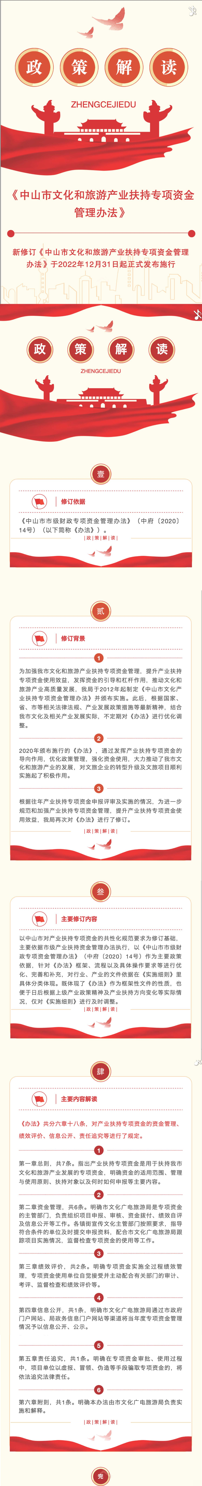 《中山市文化和旅游產(chǎn)業(yè)扶持專項(xiàng)資金管理辦法》圖文解讀.jpg