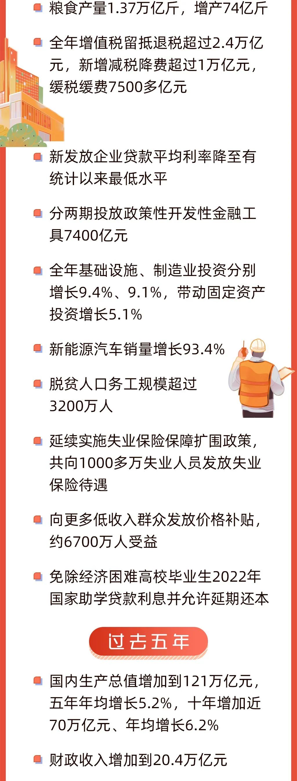 今早，政府工作報(bào)告上的二維碼1.jpeg