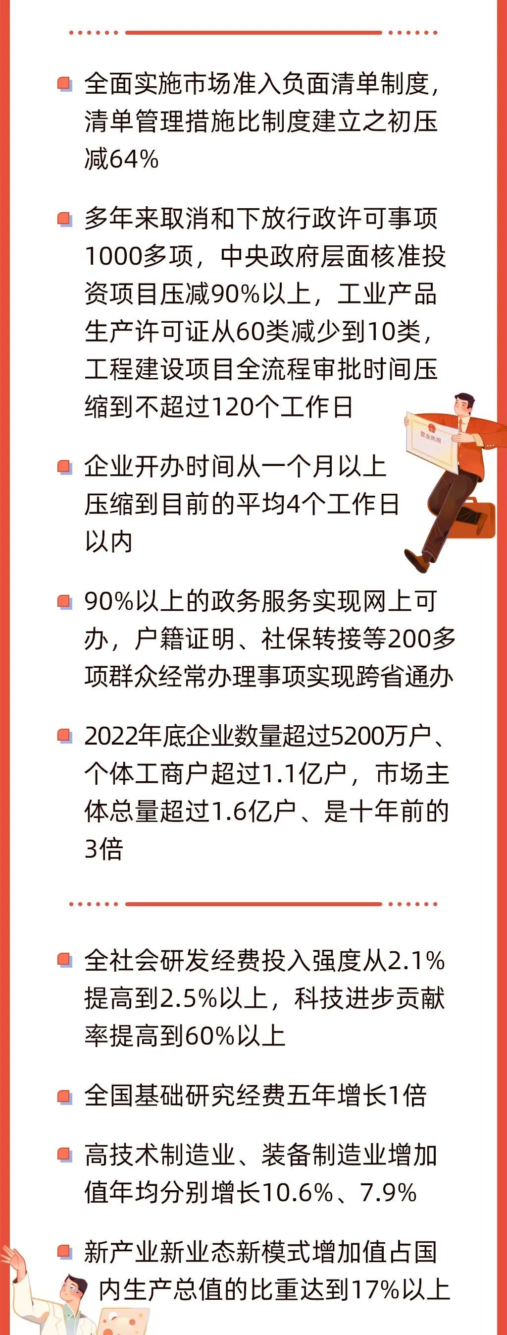 今早，政府工作報(bào)告上的二維碼5.jpeg