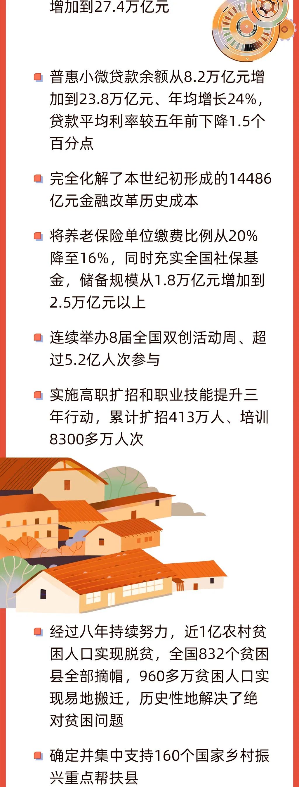 今早，政府工作報(bào)告上的二維碼4.jpeg