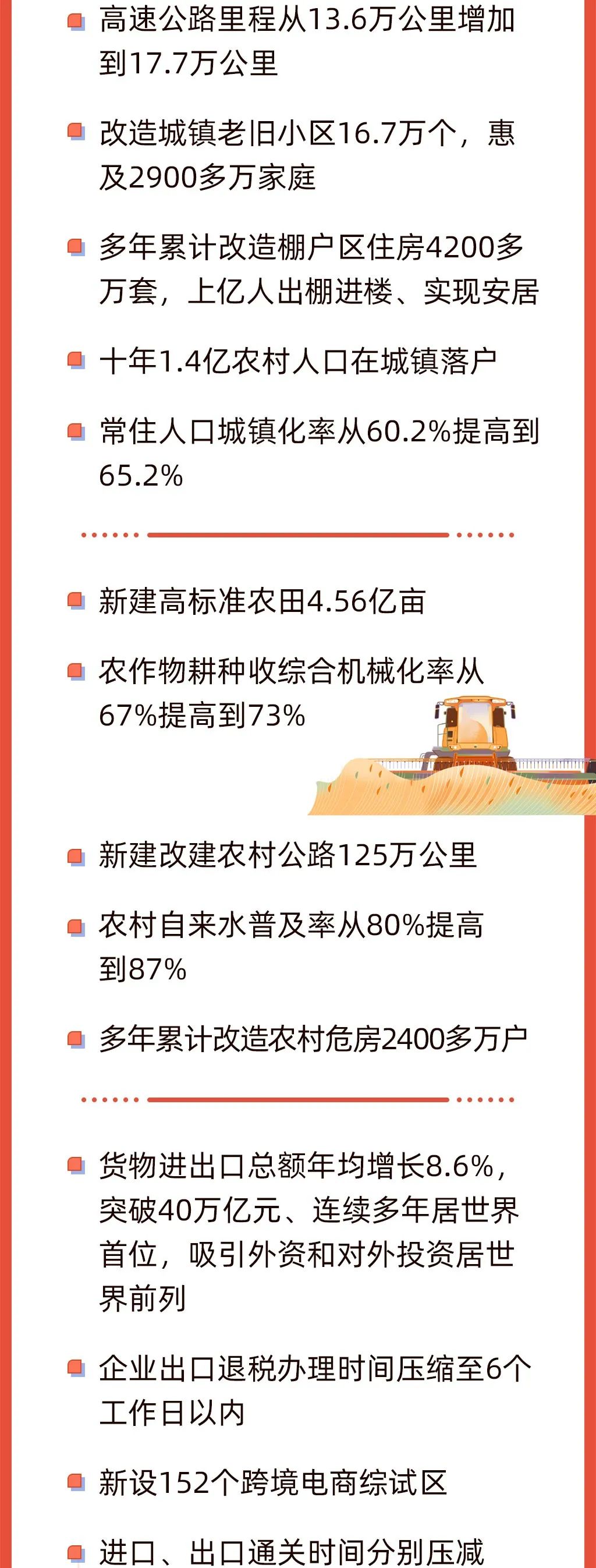 今早，政府工作報(bào)告上的二維碼7.jpeg