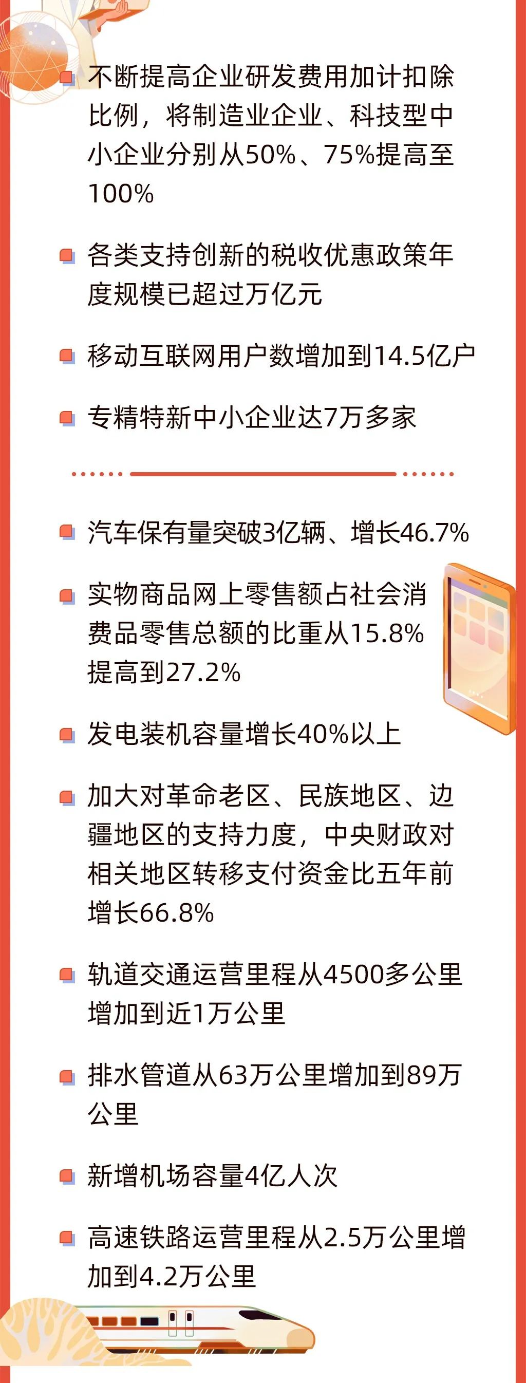 今早，政府工作報(bào)告上的二維碼6.jpeg
