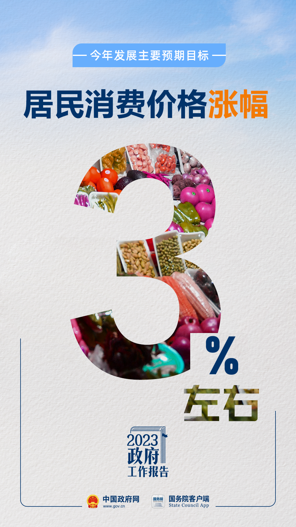 GDP增長5%左右、CPI漲幅3%左右&hellip;&hellip;今年發(fā)展主要預(yù)期目標(biāo)有這些！4.png
