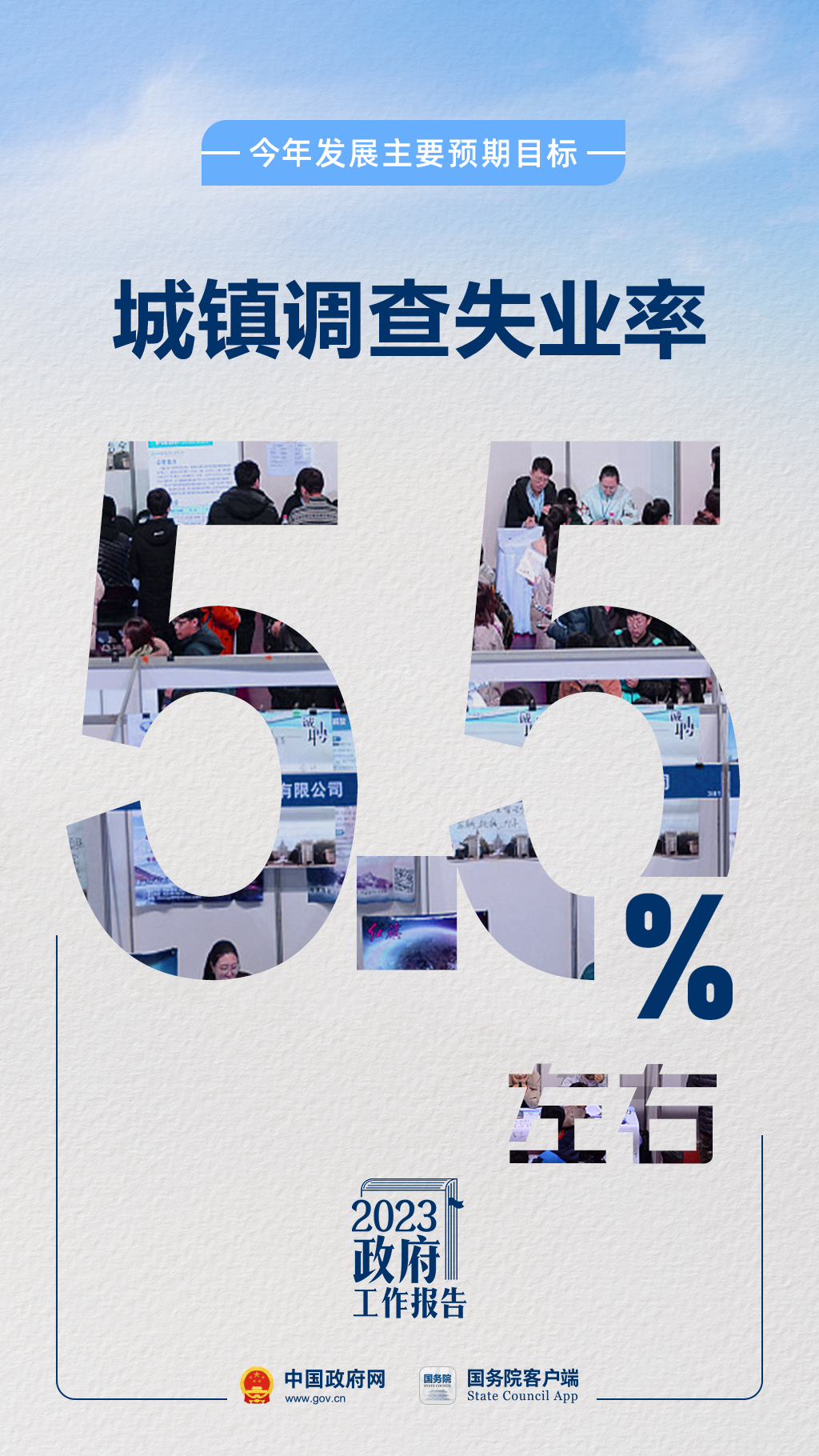 GDP增長5%左右、CPI漲幅3%左右&hellip;&hellip;今年發(fā)展主要預(yù)期目標(biāo)有這些！3.png
