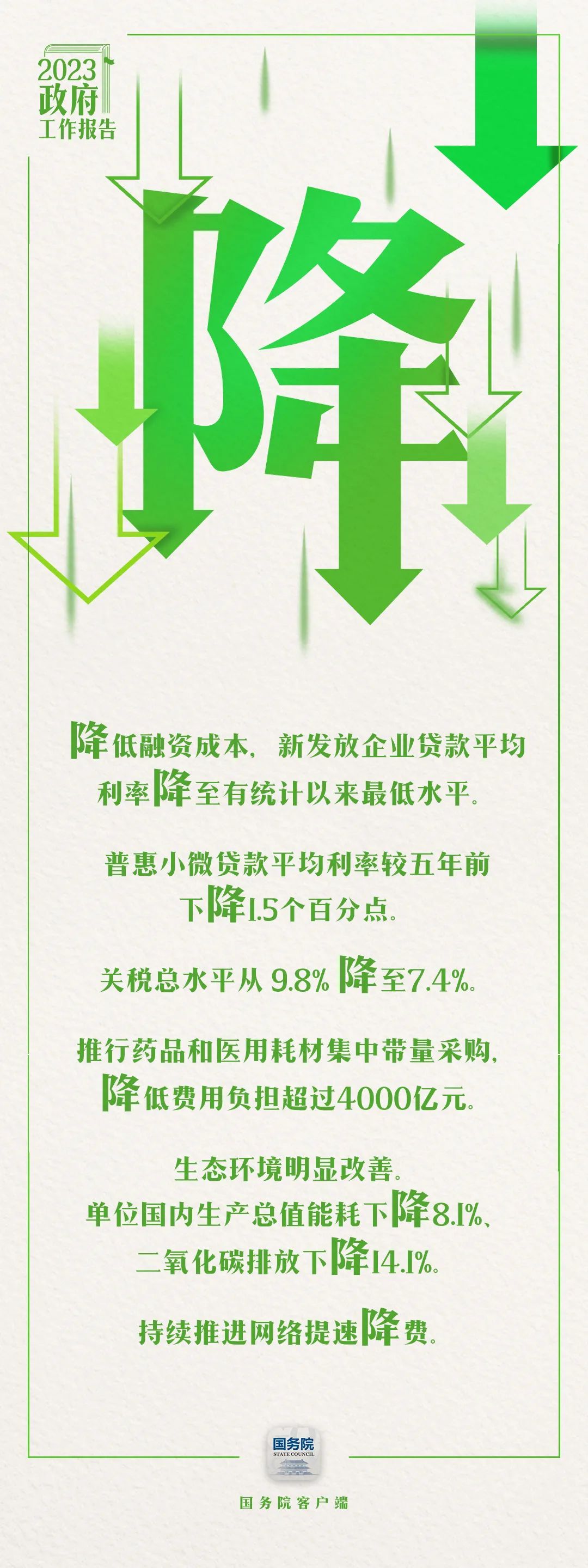過去五年極不尋常、極不平凡。我國經(jīng)濟(jì)社會(huì)發(fā)展取得哪些舉世矚目的成就？哪些利企惠民的政策獲得感滿滿？7個(gè)字帶你看——6.jpeg