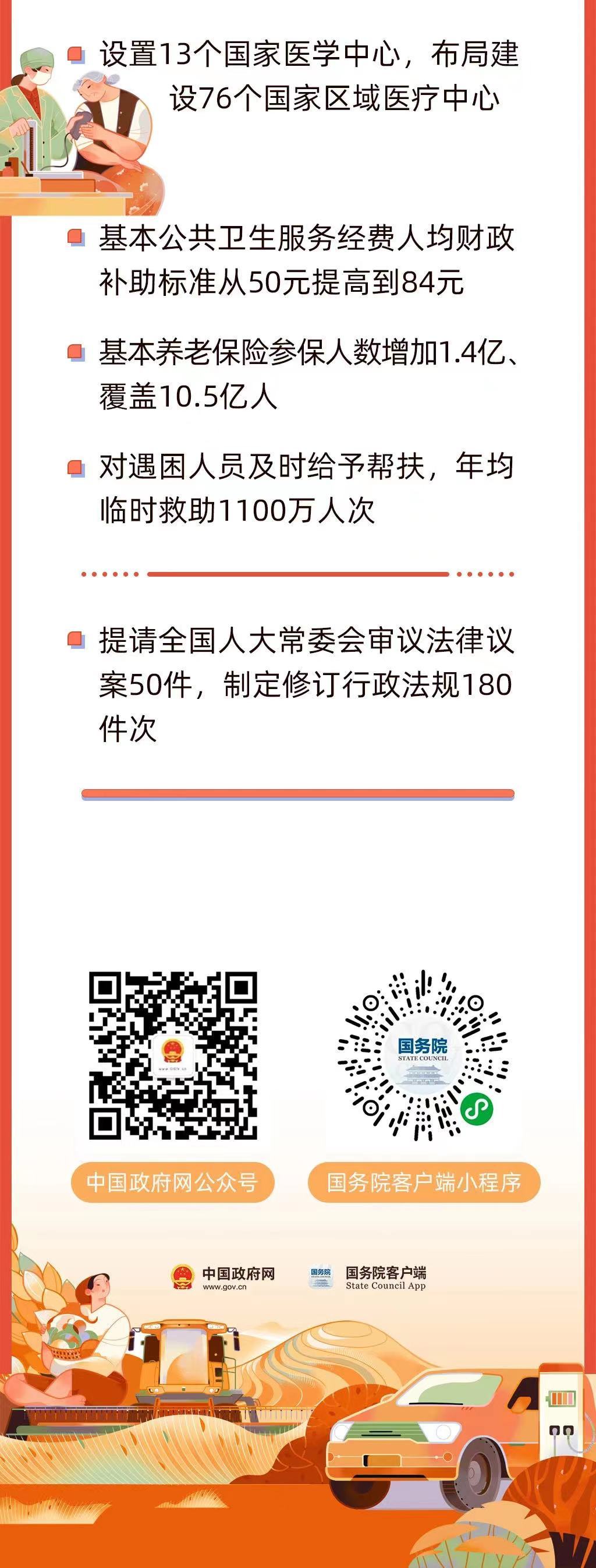 政府工作報(bào)告上的二維碼.jpeg