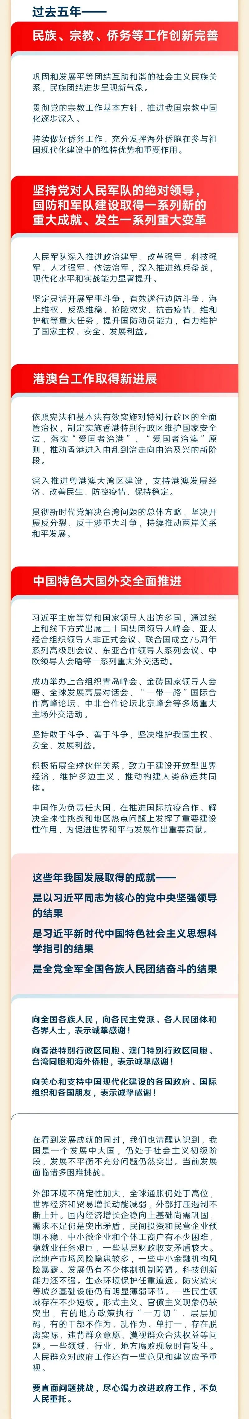 最全！一圖讀懂2023年《政府工作報告》15.jpeg