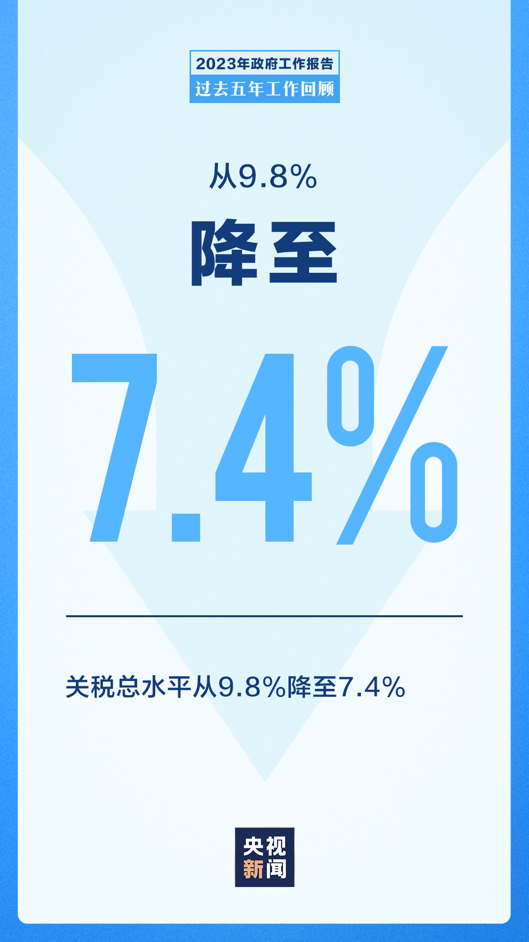 過去五年極不尋常、極不平凡8.png