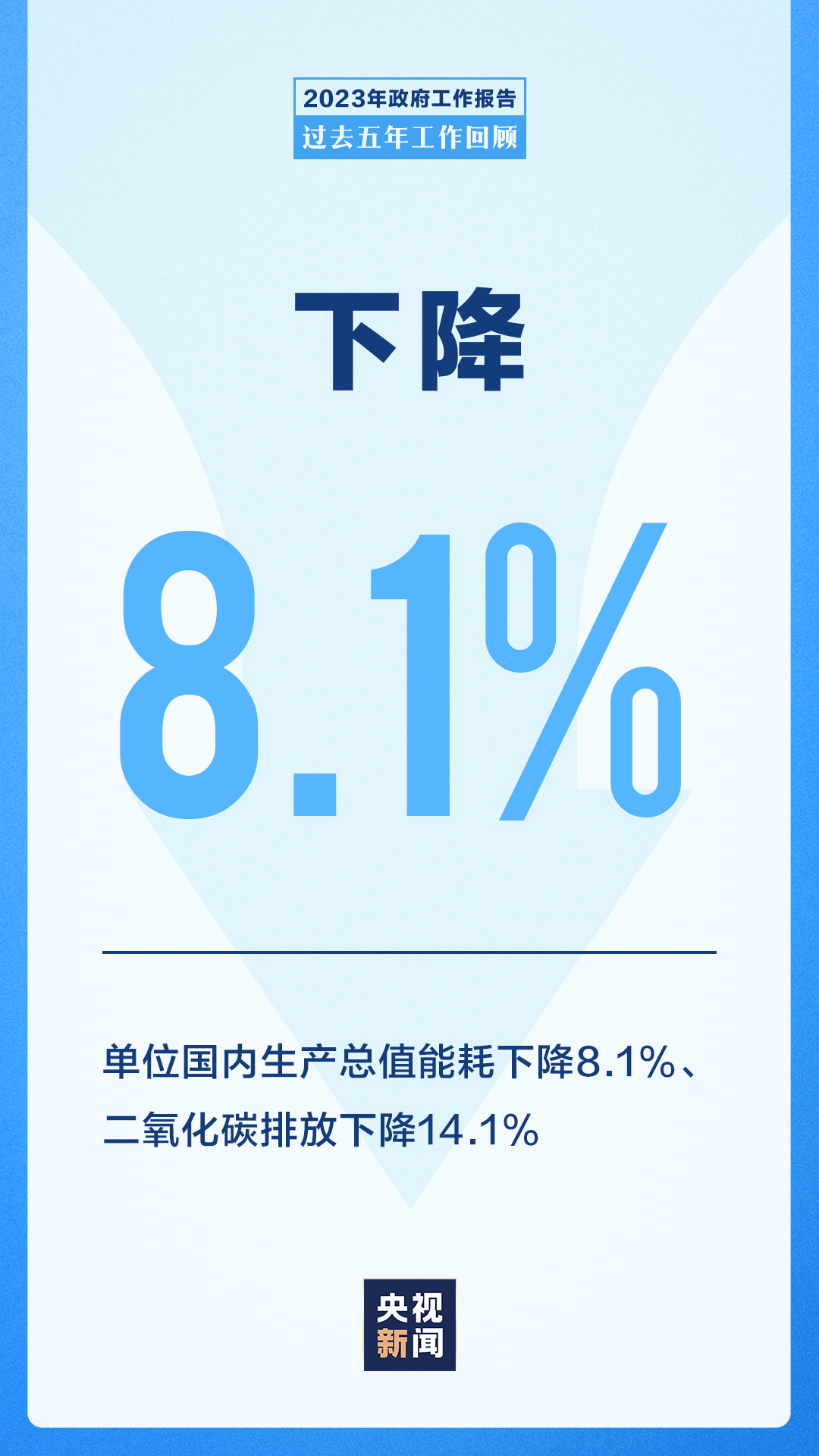過去五年極不尋常、極不平凡5.png