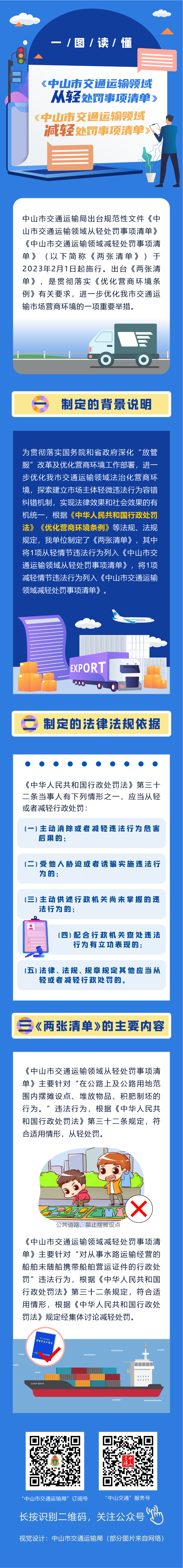 圖解.png