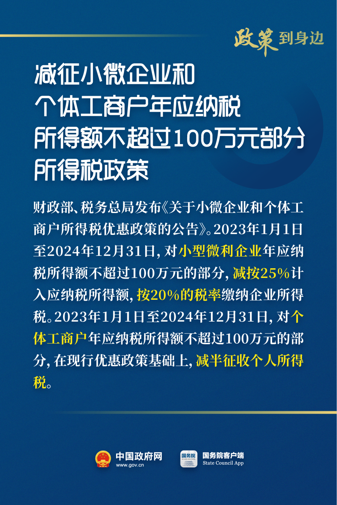 惠及廣大經(jīng)營(yíng)主體！這些稅費(fèi)優(yōu)惠政策延續(xù)和優(yōu)化2.png