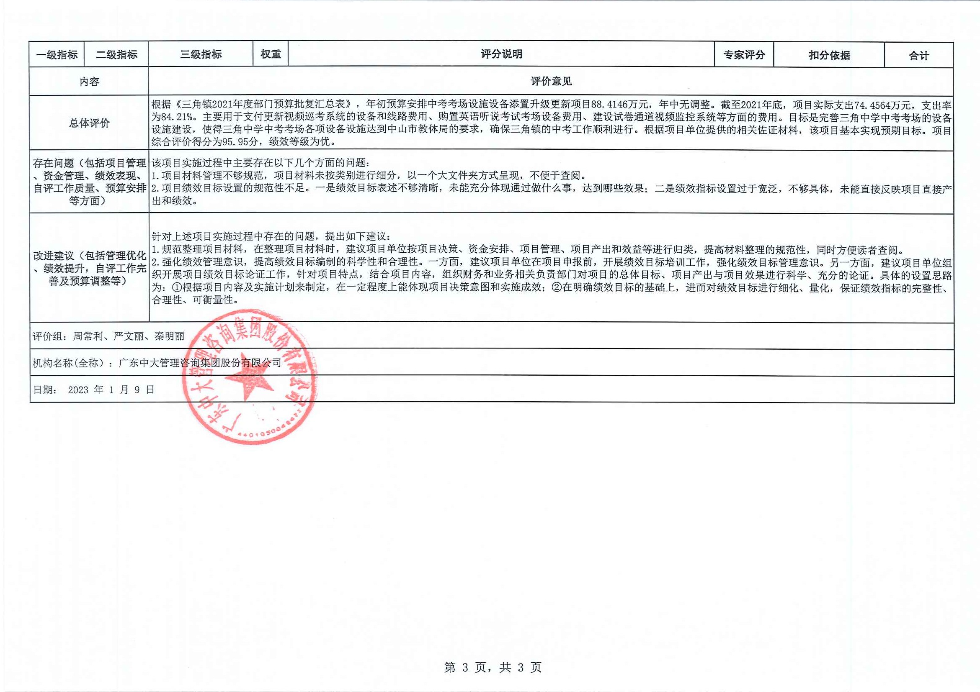 7.三角中學(xué)-中考考場設(shè)施設(shè)備添置升級更新（績效核查評分意見表）_頁面_3.jpg