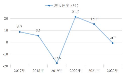 已編輯圖片
