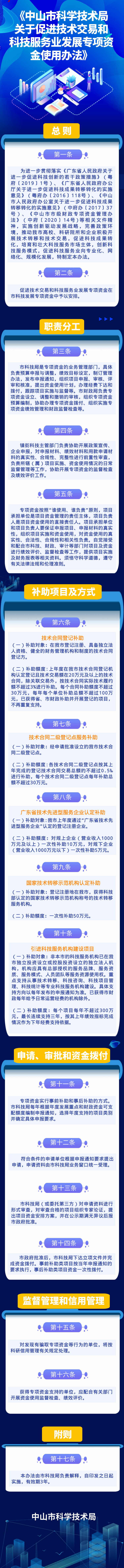 一圖讀懂《中山市科學技術(shù)局關(guān)于促進技術(shù)交易和科技服務(wù)業(yè)發(fā)展專項資金使用辦法》.jpg
