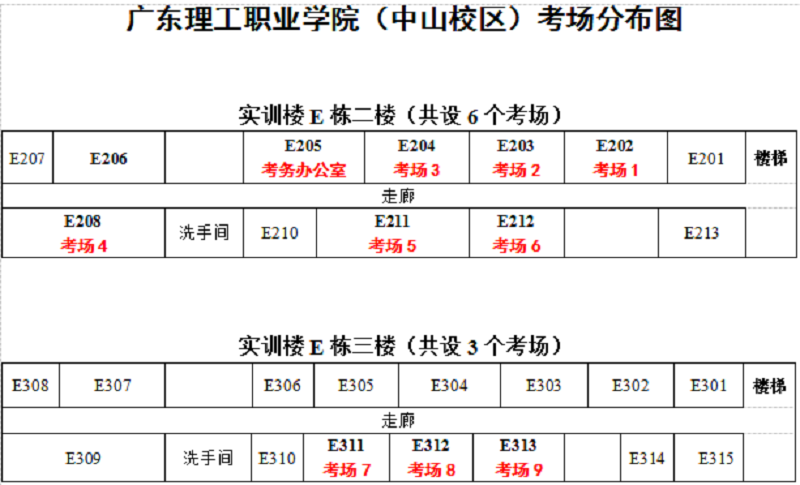 應(yīng)試指南｜中山考區(qū)2023年“法考”主觀題考試的考生請注意3.png