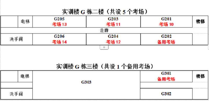 應(yīng)試指南｜中山考區(qū)2023年“法考”主觀題考試的考生請注意4.png