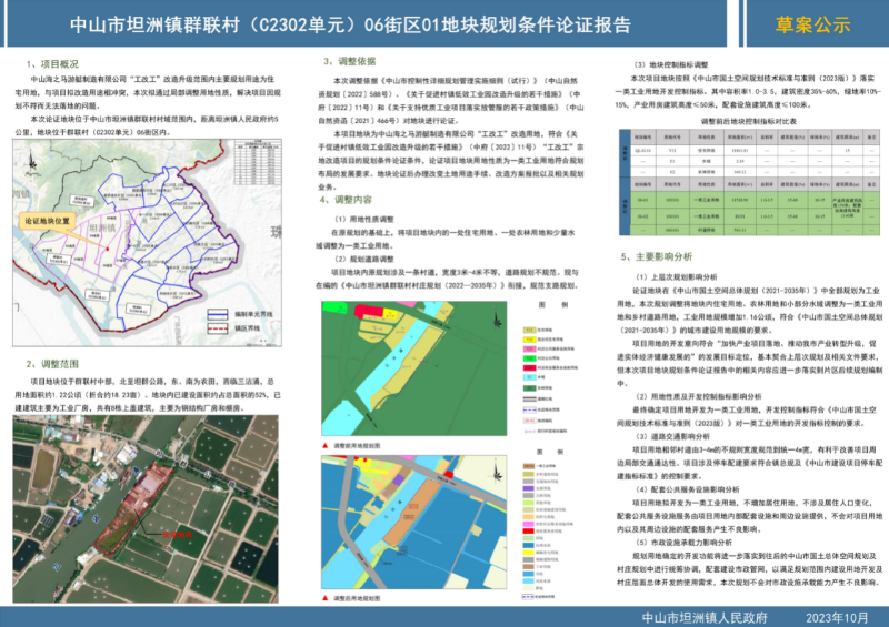 附件：《中山市坦洲鎮(zhèn)群聯(lián)村（C2302單元）06街區(qū)01地塊規(guī)劃條件論證（草案）》公示.jpg