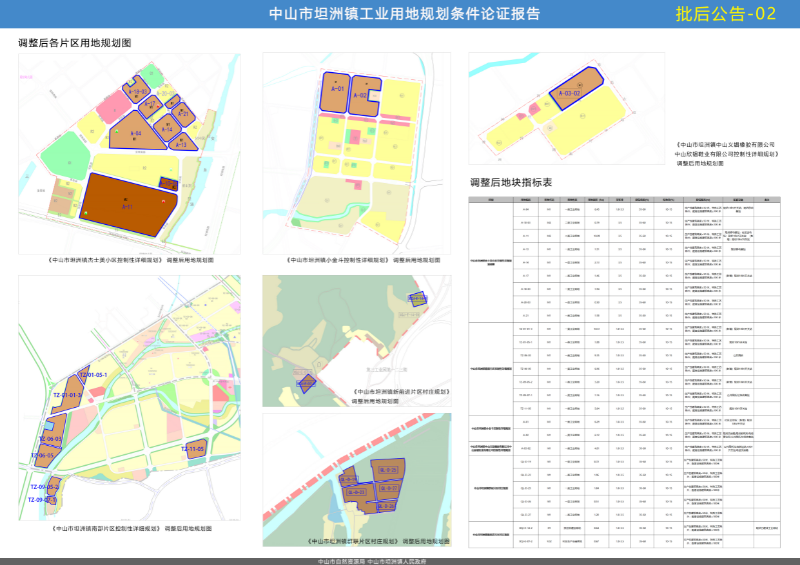 附件二、《中山市坦洲鎮(zhèn)工業(yè)用地規(guī)劃條件論證報(bào)告》批后公告2.jpg
