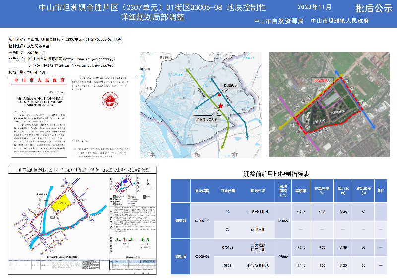 附件：《中山市坦洲鎮(zhèn)合勝片區(qū)(2307單元)01街區(qū)03C05-08 地塊控制性詳細(xì)規(guī)劃局部調(diào)整》批后公告.png