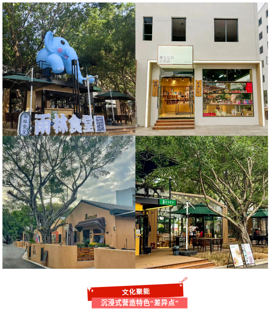 【聚力“百千萬(wàn)工程”（83）】港口鎮(zhèn)：“四式”齊出推動(dòng)青玉立坊特色文創(chuàng)園出圈出彩2.png