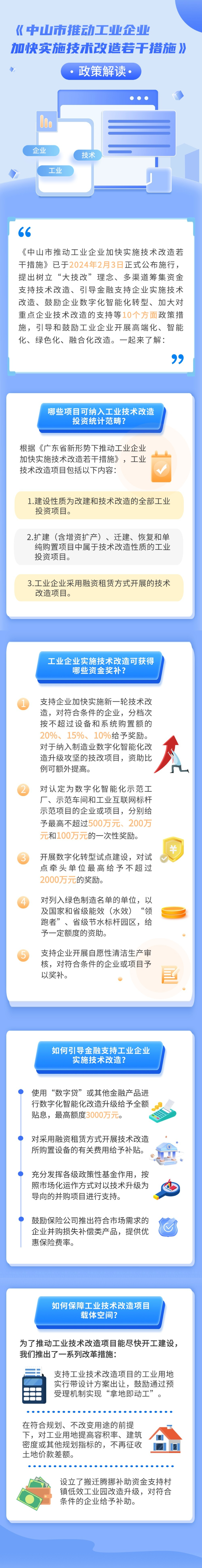 【圖解】中山市推動工業(yè)企業(yè)加快實(shí)施技術(shù)改造若干措施.png