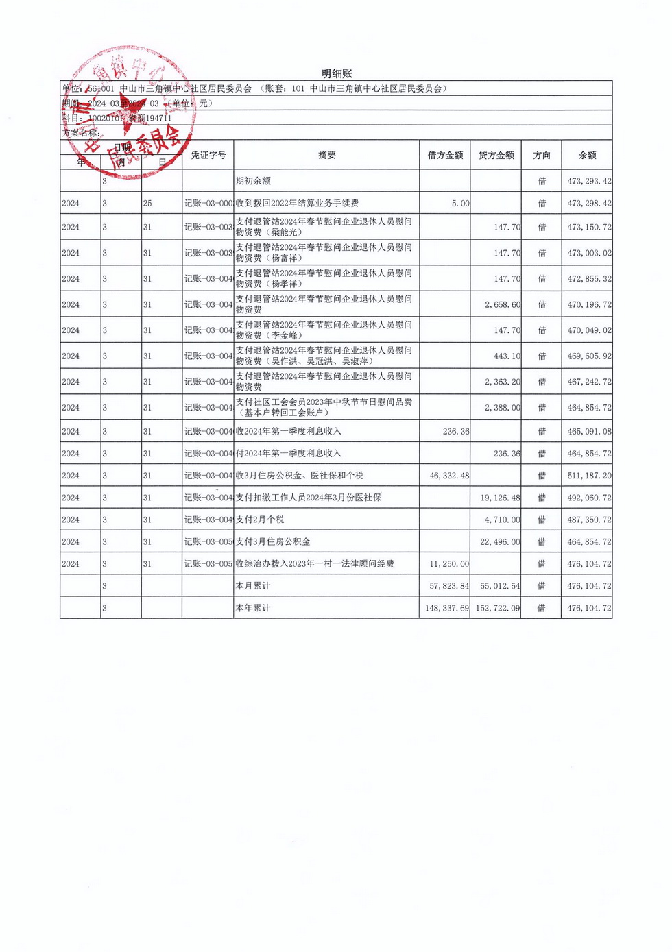 中心社區(qū)2024年3月財務(wù)公開_頁面_7.jpg